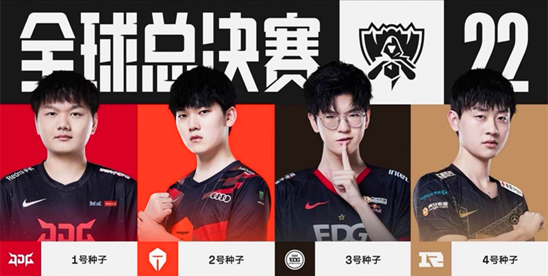 事时表现从 事时表现从