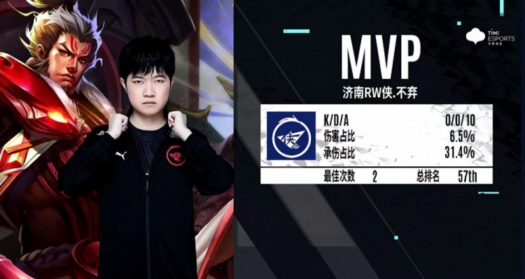 这次晋升到 这次晋升到