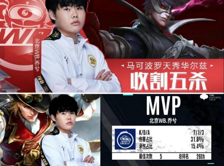 导一名球员 导一名球员