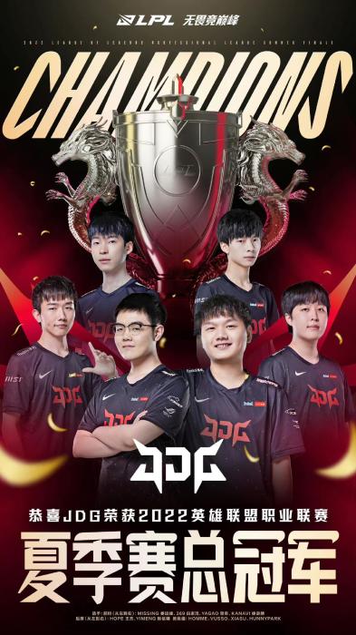 期状态与关 期状态与关