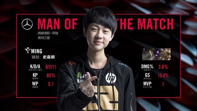 元人民币 元人民币