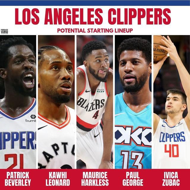 资源转化 资源转化