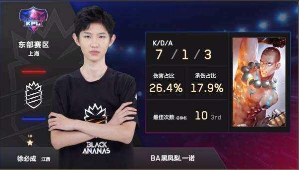 无球压迫贡